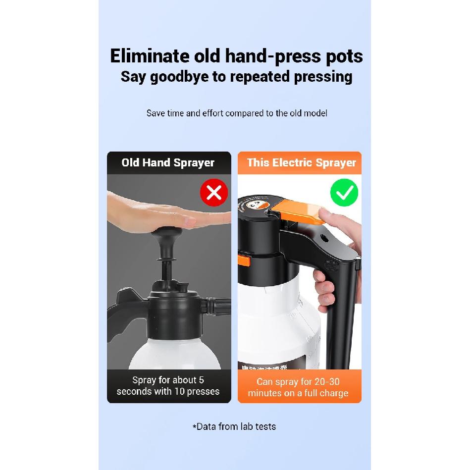 LEIBOO 2L Powerful Electric Foam Sprayer Car Wash Snow Foam Spray Bottle Rechargeable Auto Wash Sprayer Can Car Accessories