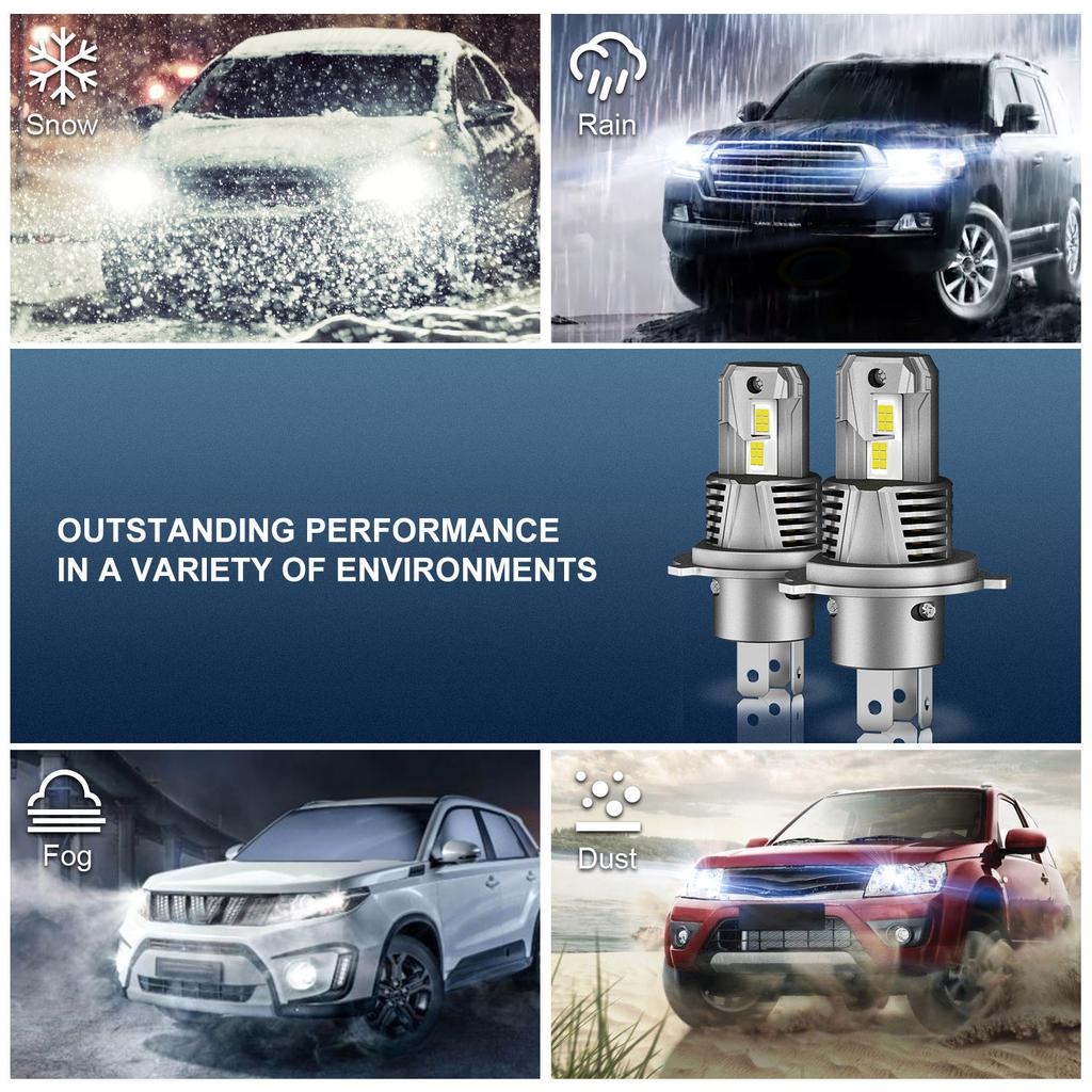 2pcs POLARPRA LED Headlight H4/9003/HB2 7535 Grey