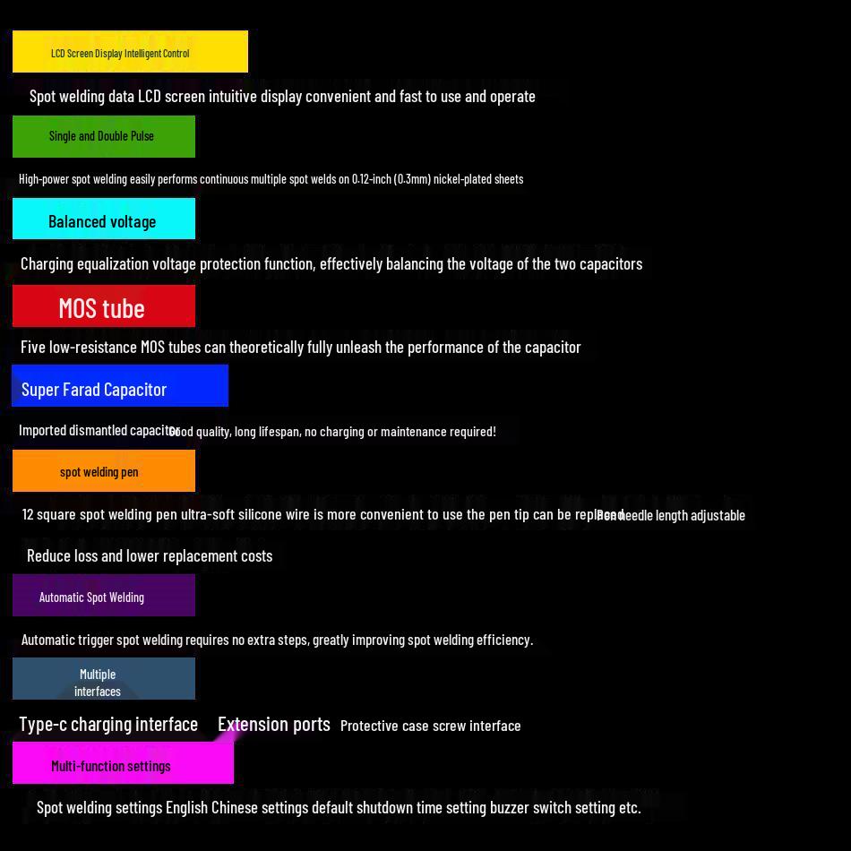 K7 Dual Pulse Capacitor Spot Welder & Intelligent Control Display for 18650 Lithium Battery DIY