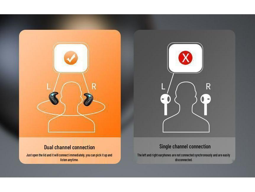 2025 Premium Bluetooth True Wireless In-Ear Headphones, Long Battery Life, Ideal for Running, Unisex Design