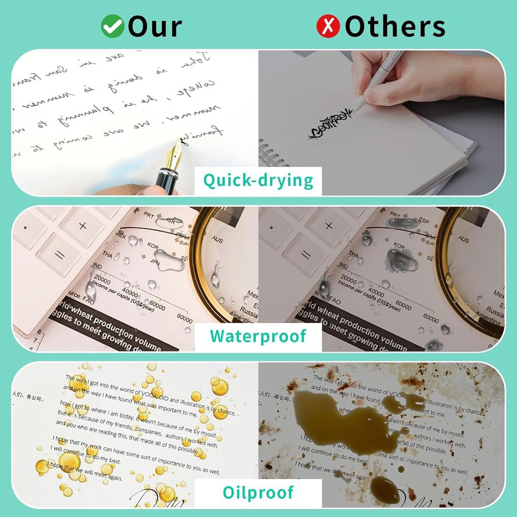 Thermal Printer Paper 8.5" x 11",US Letter Folding Printing Paper Compatible with A4 Portable Thermal Printer,Continuous Folded Printing Paper (100