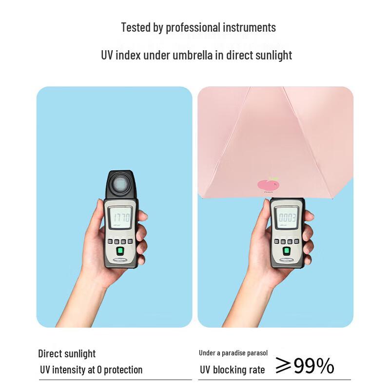 Heaven Semi-Automatic Three-fold Sun Rain Umbrella