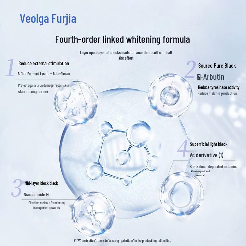 Fu Er Jia Niacinamide Whitening & Repair Mask