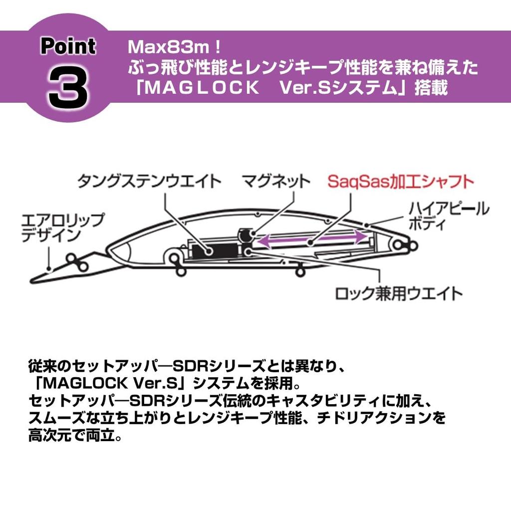 Daiwa Sinking Minnow SLZ Set Upper FB 125SDR Konuma Special 3D Sparkle Ver.