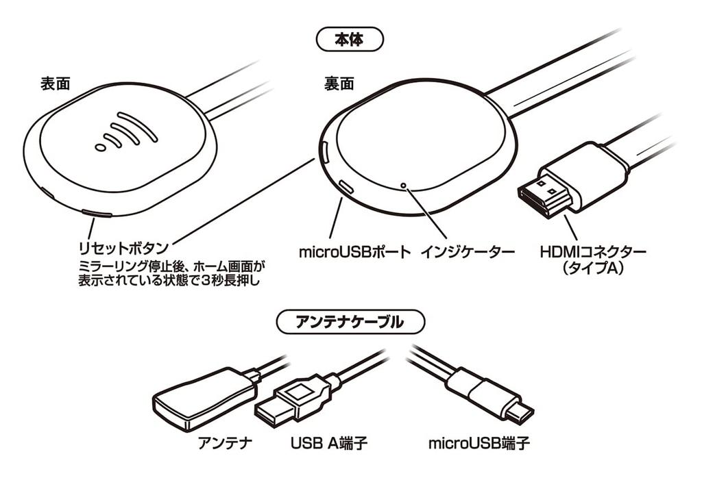 Kashimura Wireless Smartphone Screen Mirroring and YouTube Streaming NKD-248