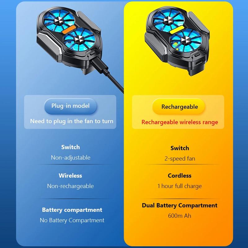Universal Dual Fan Rechargeable Mobile Phone Cooler Radiator for IPhone 15 Xiaomi 14 Samsung Oneplus Portable Phone Cooling Fan