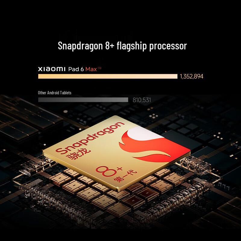 

Xiaomi Pad 6S Pro 14-inch Tablet (CN version)