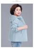 Mom's Stylish 2026 Korean-Style Windbreaker: Youthful Spring/Fall Jacket for Middle-Aged & Older Women
