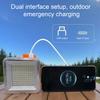 Mini Solar Camping Lamp with Stand, IP65 Waterproof Solar Type-C Rechargeable Work Light, Adjustable Outdoor Portable Emergency Light