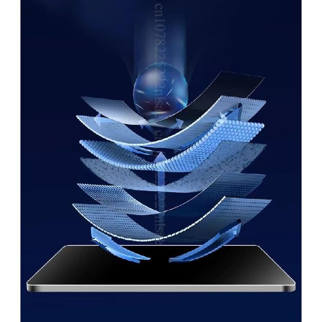 Tempered Glass screen protector For Xpeng G6  2024 2025 car radio gps Navigation and dashboard Anti-scratch Accessories