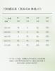 Xuan Liang Women's Modal Long Sleeve Home Clothing Set