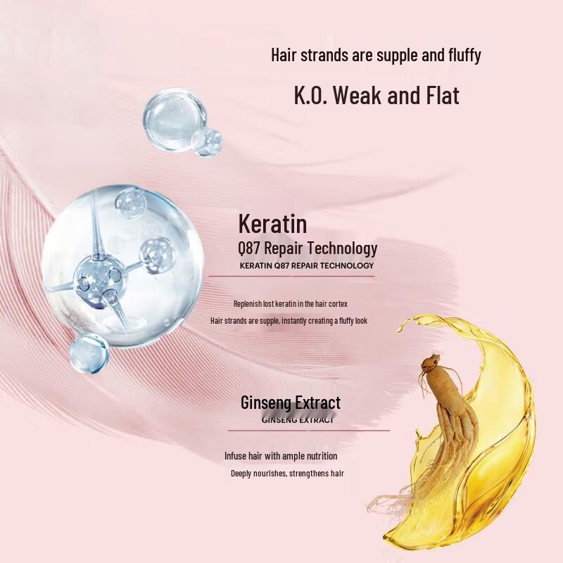 Schwarzkopf Volume & Strength Shampoo & Conditioner Set