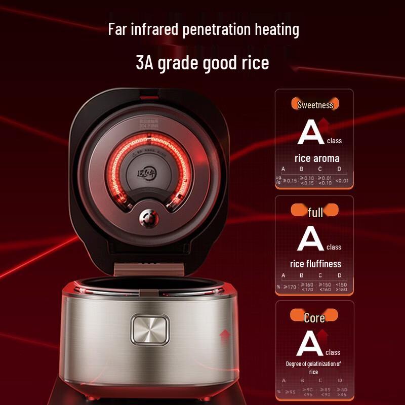 SUPOR 4L Smart IH Far-Infrared Rice Cooker Pro SF40HC88