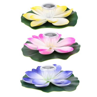 LED svítidla – LED podvodní svítidla