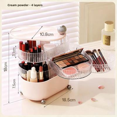Desktop Four-layer Rotating Multi-compartment Storage Box for Household Skin Care Products