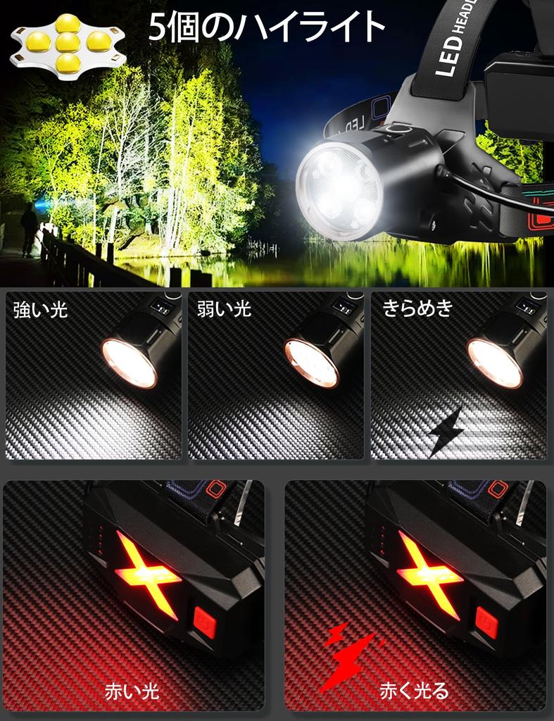 USB Rechargeable LED Headlamp with 5 Main LED 4 Digital High Powerful LED Headlamp with Helmet Lamp with Replaceable Large Capacity Ideal for Night