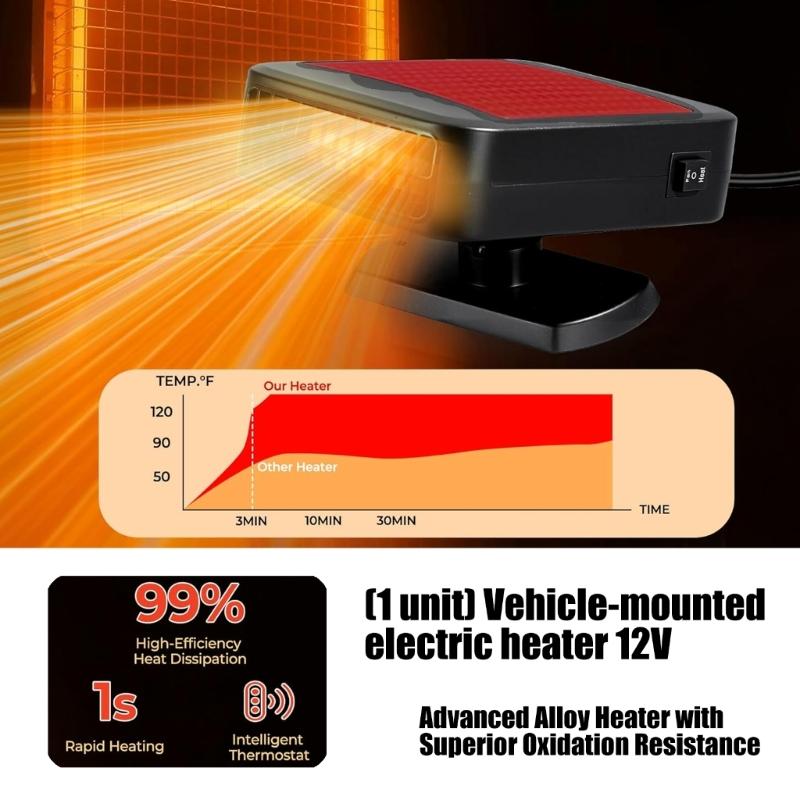 Energy Efficient 12V Car Warmer Fan ABS High Temperature Resistant Shell Rapid Heating Tool Free Mounting For Most Vehicles All Season Use
