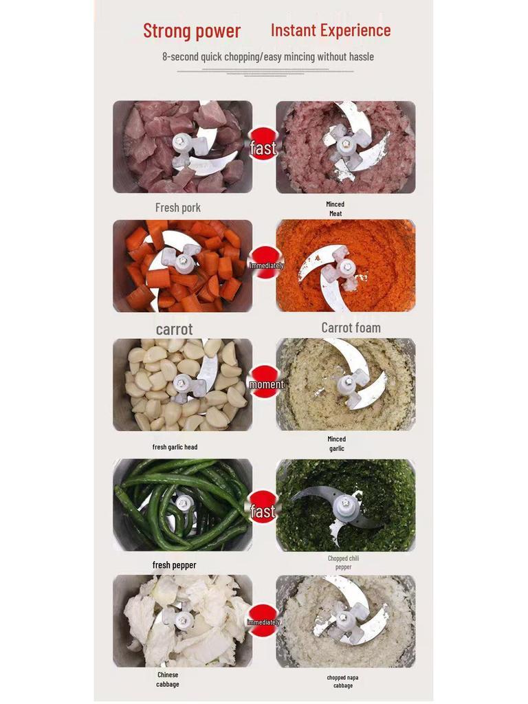 Electric Meat Grinder & Food Processor: Stainless Steel, Multi-functional for Garlic, Chili, and Vegetables.