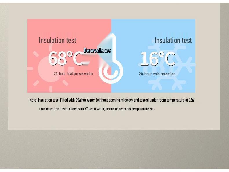 New 2025 Cute 316 Stainless Steel Insulated Tea Cup with Lid for Women & Students