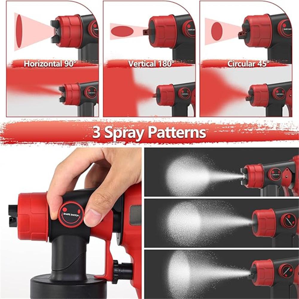 800ML Cordless Electric Spray Gun High Power Paint Sprayer Portable Auto Furniture Steel Coating Airbrush For Milwaukee Battery