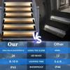 Solar Deck Lights Fen Lights Outdoor Step Lights Waterproof Solar Lights for Railing Stairs Step Fen Yard Patio and Pathway
