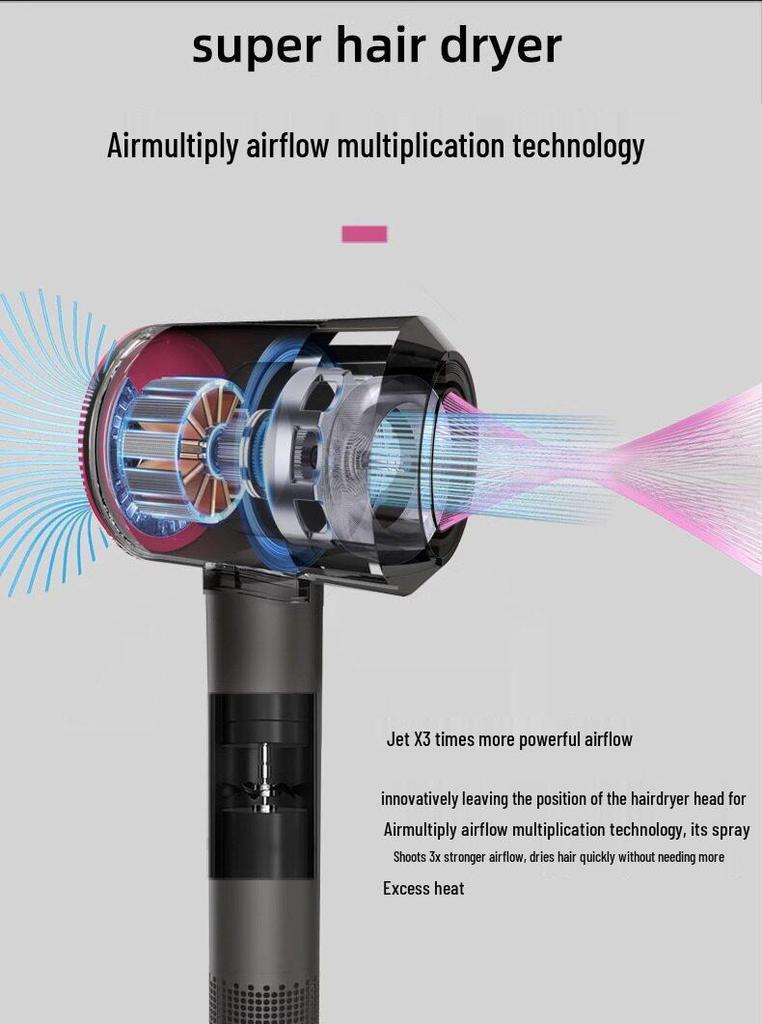 High-Speed Bladeless Hair Dryer with Negative Ion for Damage-Free, Constant Temperature Hair Care