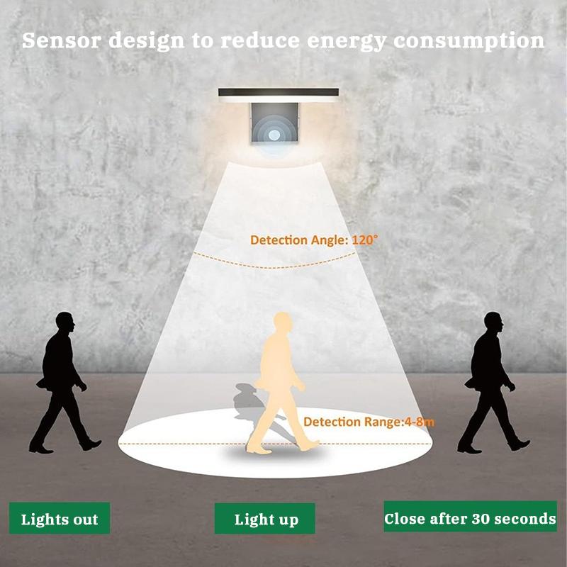 Modern LED Outdoor Wall Lamp Waterproof Motion Sensor Wall Light Foldable for Garden Courtyard Balcony Porch Home Decoration