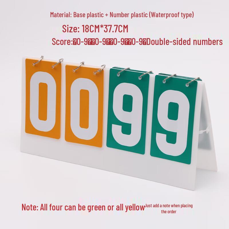 Four-Digit Basketball Scoreboard