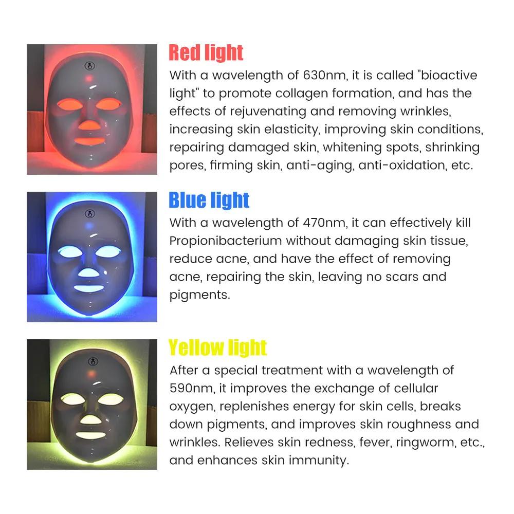 7 Colors LED Face Mask - Rechargeable Photon Light Therapy Beauty Device for Skin Care & Anti-Aging
