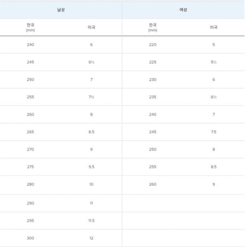 New Balance Slipper Sandals Rqk Nbrjes430b 19 Sd3601hbk