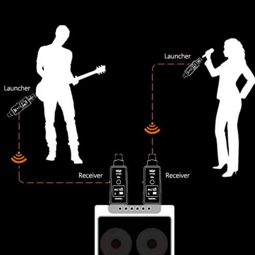 Microphone System, 1 Pair Transmitter & Receiver for Dynamic/Condenser Microphones, Black