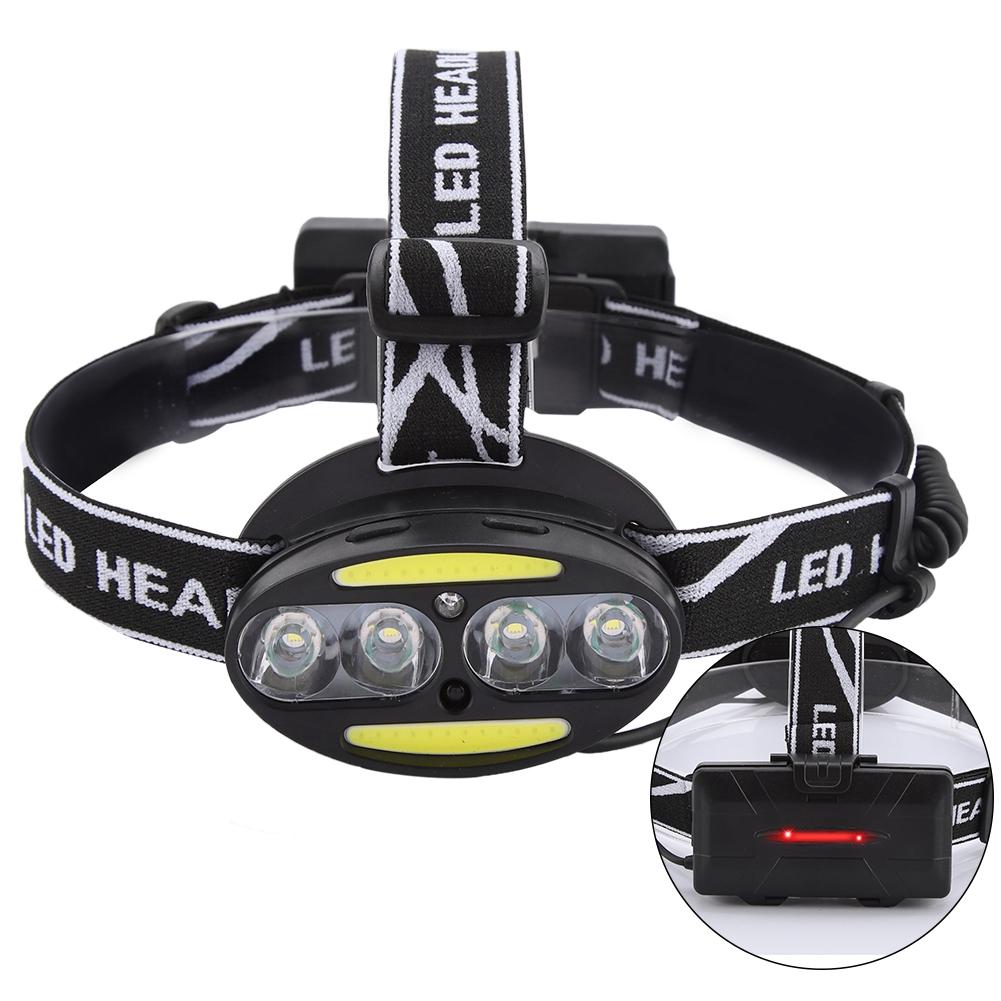 Zewnętrzna Nocna Lampa Czołowa LED COB T6 Indukcyjna Szperacz Regulowana Opaska Akcesorium