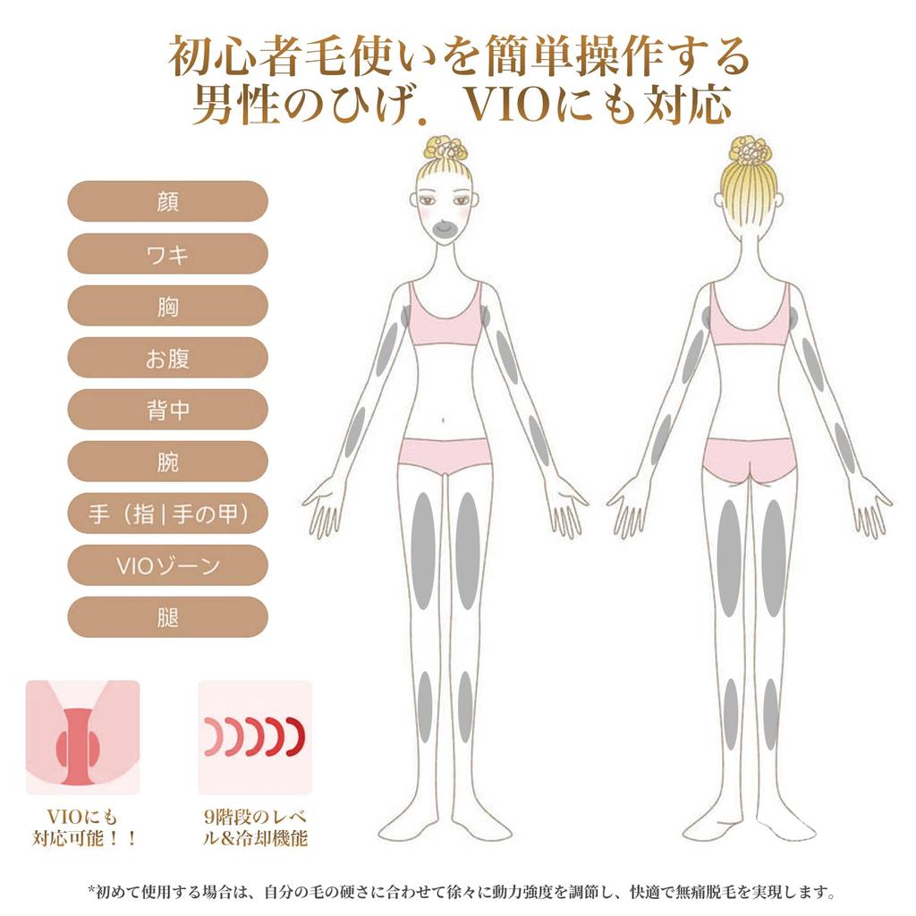 Highest Power Hair Removal Device in the JOYOGO See results in just three Get silky skin 365 days a Sapphire Hair Removal No ice packs Double lamps