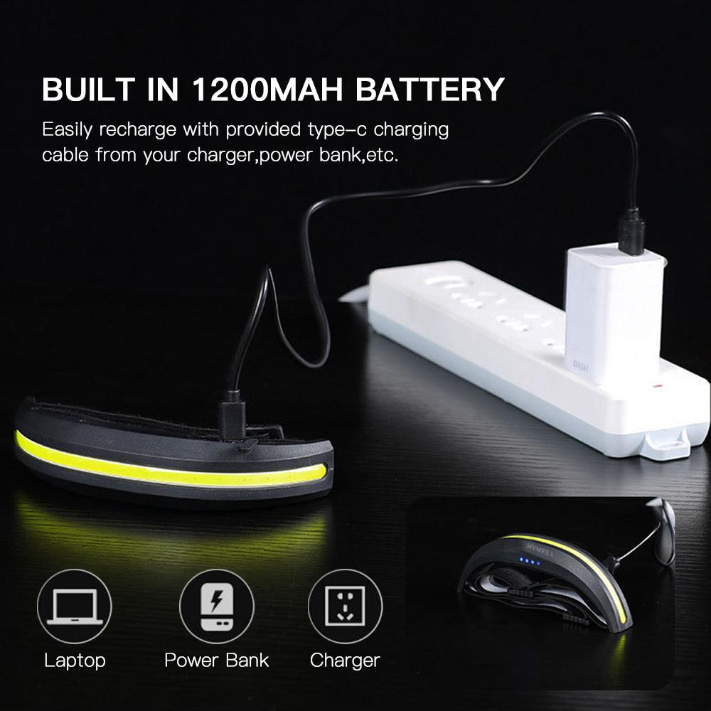 Hodelykt med kroker Oppladbar frontlykt IPX4 Vanntett sikkerhetshodelykt for utendørs