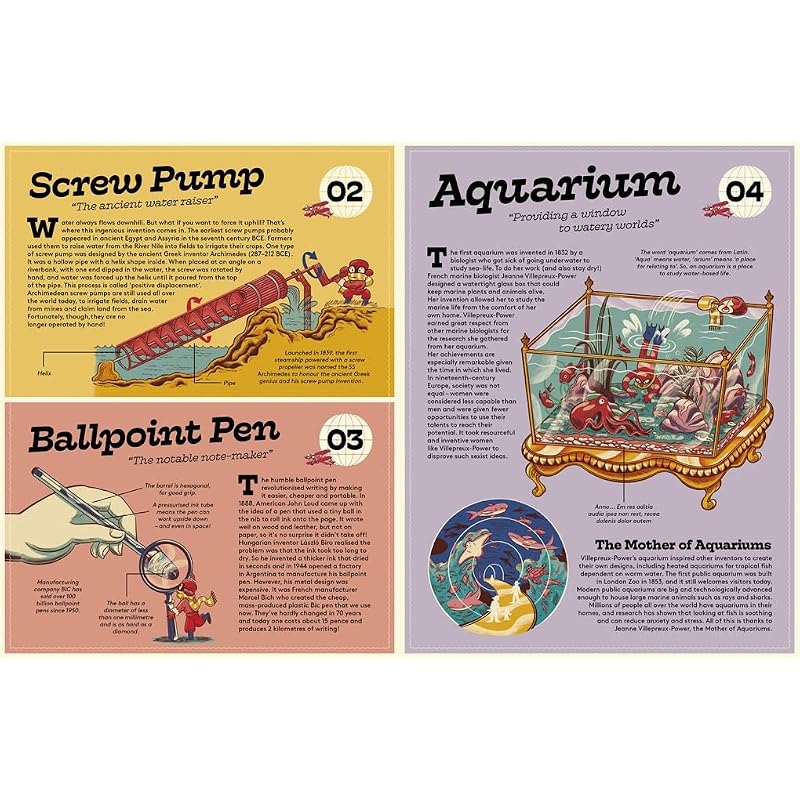 Templar Publishing Around the World In 80 Inventions.