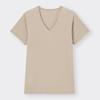 GU by Uniqlo Stil Dry Mesh V-Ausschnitt T-Shirt Kurzarm
