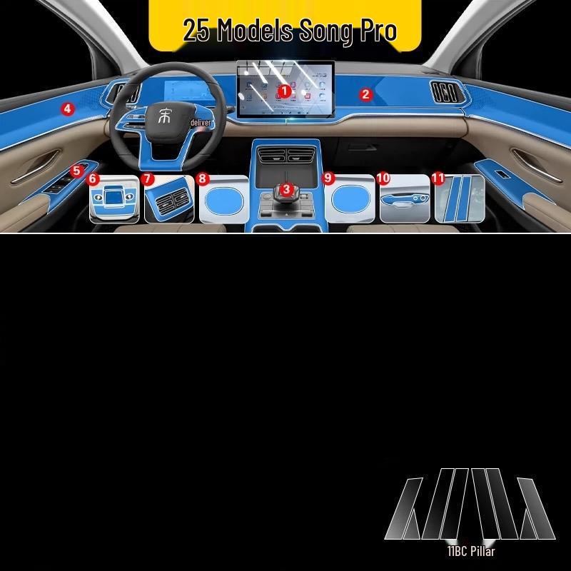 BYD Song Pro Screen Protector: Gear Shift Panel & Dashboard Film for 25 Models