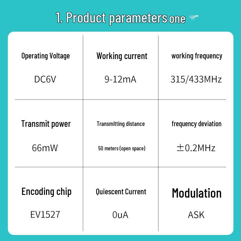 Single-Button Wireless Emergency Remote for Elderly & Hospital Use