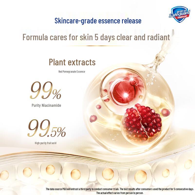 Safeguard Detoxifying Pomegranate Body Wash