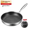 316 Stainless Steel Non-Stick Frying Pan for Electric and Open Flame Stoves, Less Smoke, Ideal for Cooking Steak.