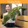 Soft And Cuddly Lyle Lyle Crocodile Plush Toy Perfect For Kids And Adults