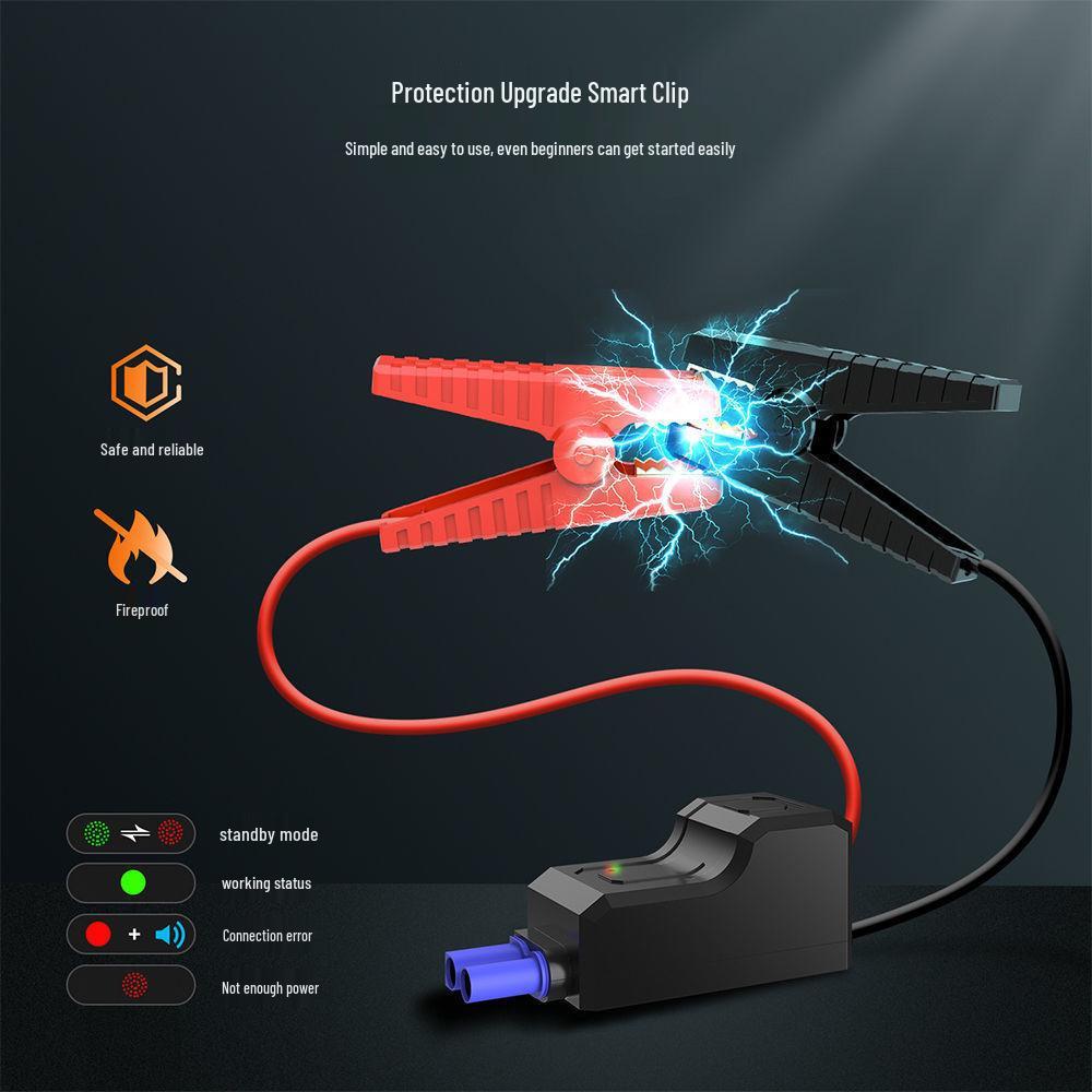 Heavy-Duty Car Jumper Cables with Smart Alligator Clips for Emergency Battery Connection
