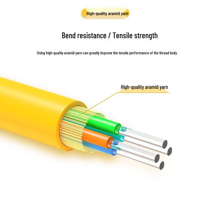 SNIT GJPFJH-4B1 Indoor Single-Mode 10G 4-Core Fiber Optic Cable