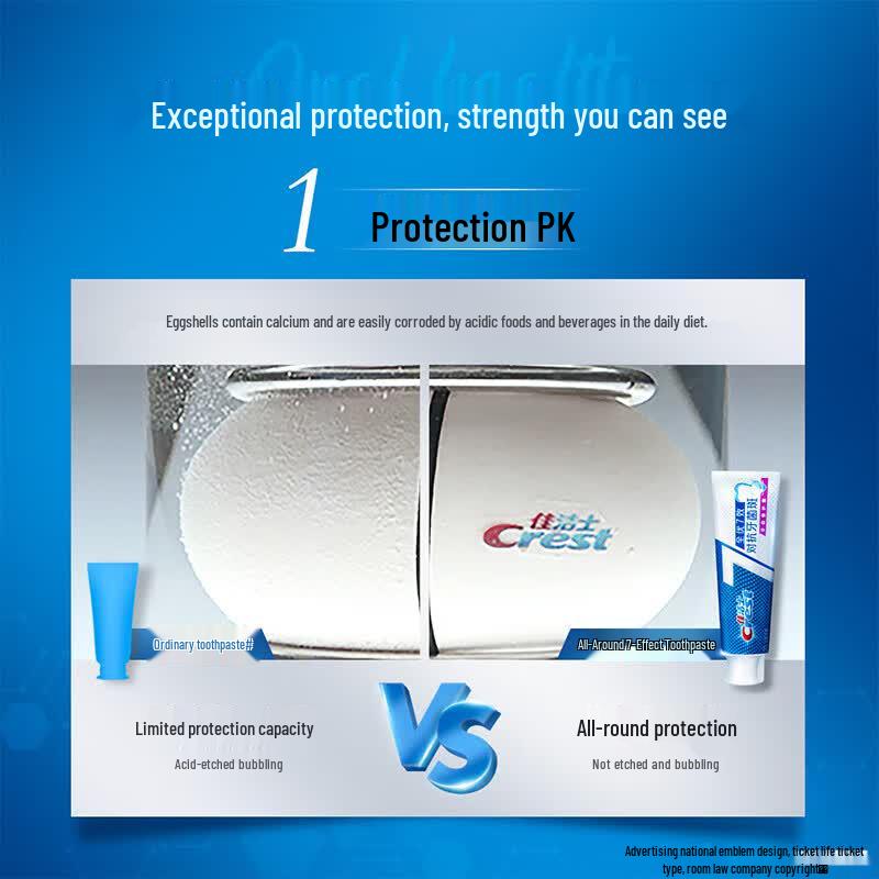Crest 7-Effect Deep Clean Fresh Breath Toothpaste