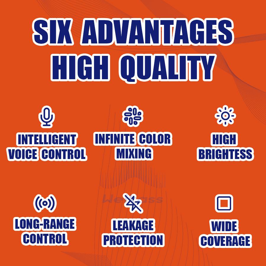 1-4Pcs 150W Beam Gobo Light 18Prism 8Gobo LED Spot Light Stage Effect Lighting DJ Disco Stage Moving Head Lights Stage