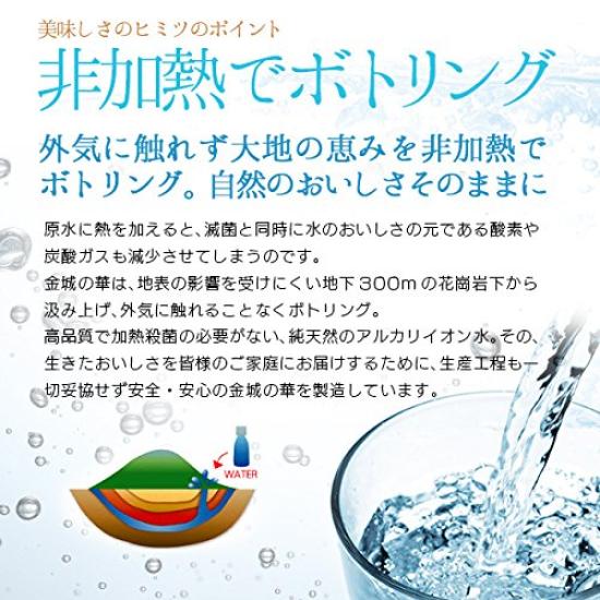 Reines natürliches alkalisches ionisiertes Wasser Kinjo no Hana 500ml 24 Flaschen x 2 Kisten