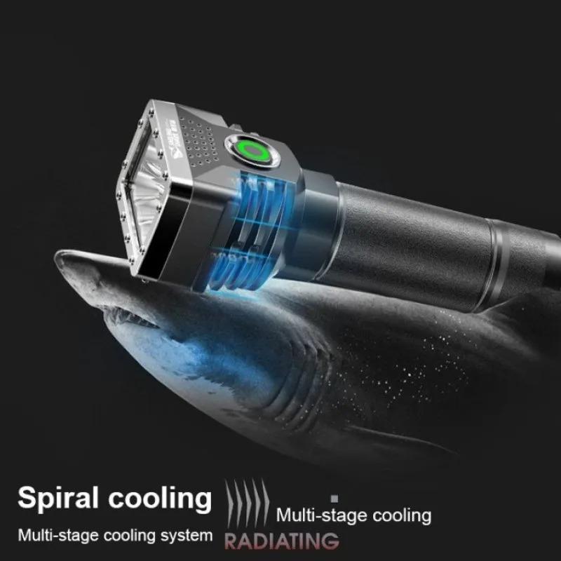 Powerful Flashlight 6 LED High Power Torch Light USB Rechargeable Tactical Flashlight 4 Mode Emergency Camping Lamp