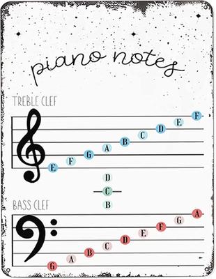 Musikerziehung Musik Wandkunst Theorie Klaviernoten Bassschlüssel Violinschlüssel Musikposter Pädagogischer Druck Musiklehrer