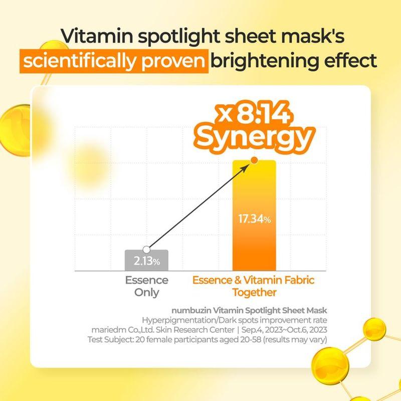 numbuzin - No.5+ Glutathione Vitamin Concentrated Mask Set 4 sheets