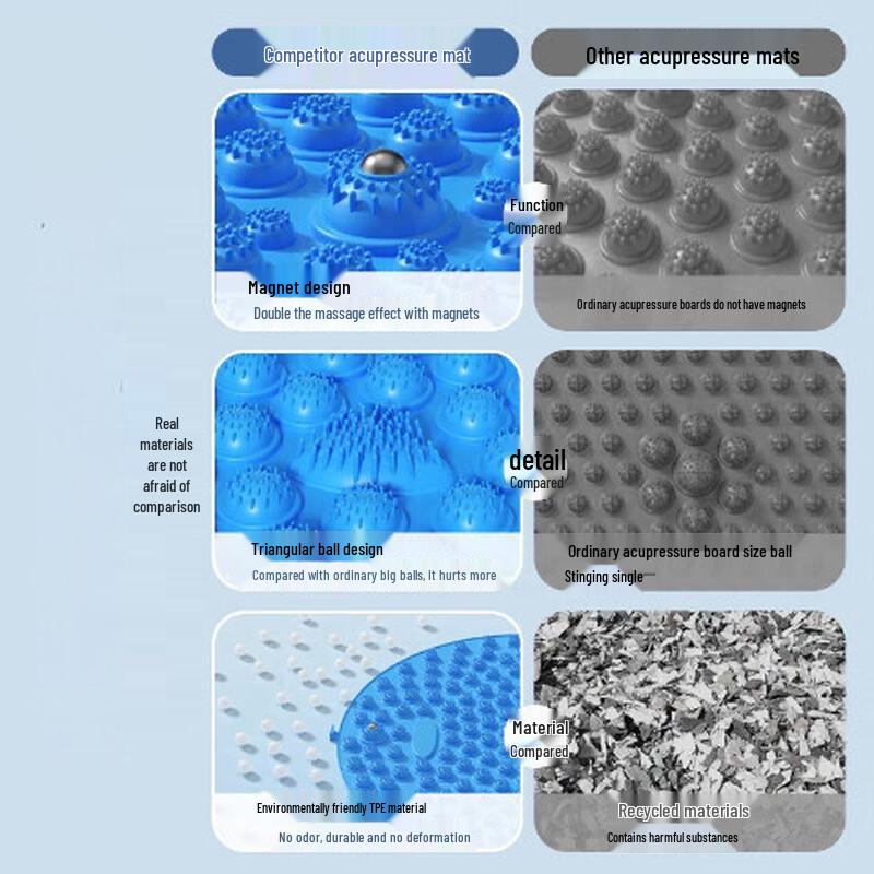 Magnetic Acupressure Foot Massage Board